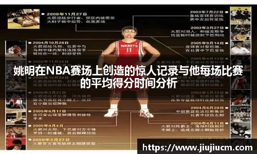 姚明在NBA赛场上创造的惊人记录与他每场比赛的平均得分时间分析