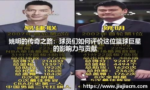 姚明的传奇之路：球员们如何评价这位篮球巨星的影响力与贡献
