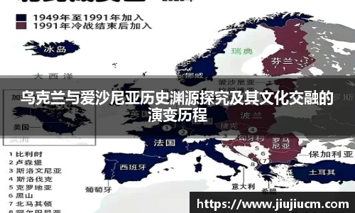 乌克兰与爱沙尼亚历史渊源探究及其文化交融的演变历程