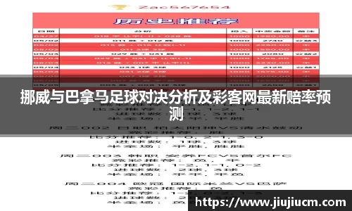 挪威与巴拿马足球对决分析及彩客网最新赔率预测