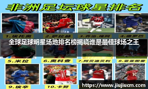 全球足球明星场地排名榜揭晓谁是最佳球场之王